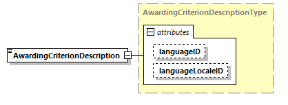 CODICE_2.7.0_diagrams/CODICE_2.7.0_p1062.png