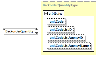 CODICE_2.7.0_diagrams/CODICE_2.7.0_p1068.png