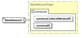 CODICE_2.7.0_diagrams/CODICE_2.7.0_p1072.png