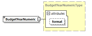 CODICE_2.7.0_diagrams/CODICE_2.7.0_p1080.png