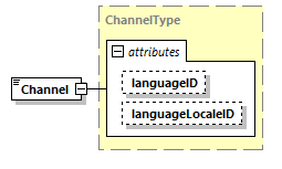 CODICE_2.7.0_diagrams/CODICE_2.7.0_p1108.png