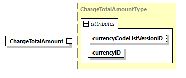 CODICE_2.7.0_diagrams/CODICE_2.7.0_p1113.png