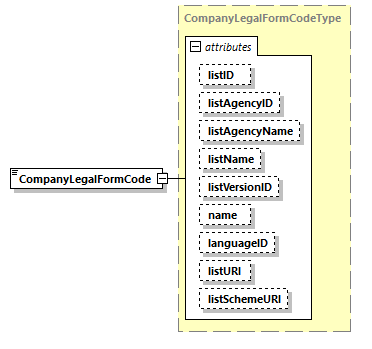 CODICE_2.7.0_diagrams/CODICE_2.7.0_p1124.png