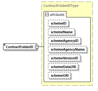 CODICE_2.7.0_diagrams/CODICE_2.7.0_p1156.png