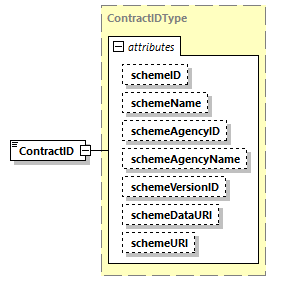 CODICE_2.7.0_diagrams/CODICE_2.7.0_p1157.png