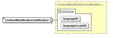 CODICE_2.7.0_diagrams/CODICE_2.7.0_p1161.png