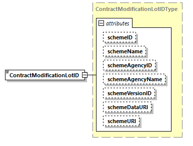 CODICE_2.7.0_diagrams/CODICE_2.7.0_p1162.png