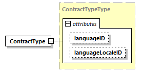 CODICE_2.7.0_diagrams/CODICE_2.7.0_p1166.png