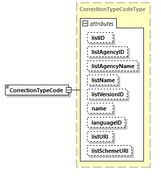 CODICE_2.7.0_diagrams/CODICE_2.7.0_p1174.png