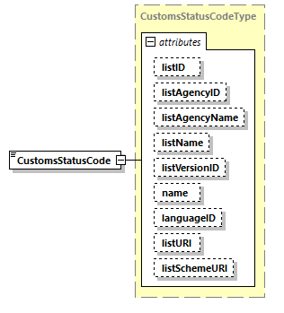 CODICE_2.7.0_diagrams/CODICE_2.7.0_p1188.png