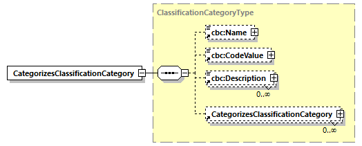 CODICE_2.7.0_diagrams/CODICE_2.7.0_p119.png