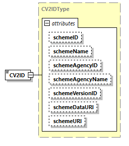 CODICE_2.7.0_diagrams/CODICE_2.7.0_p1190.png