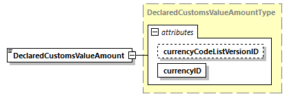 CODICE_2.7.0_diagrams/CODICE_2.7.0_p1203.png