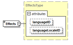 CODICE_2.7.0_diagrams/CODICE_2.7.0_p1229.png