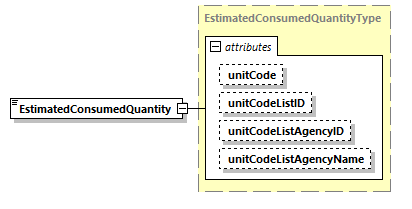 CODICE_2.7.0_diagrams/CODICE_2.7.0_p1245.png