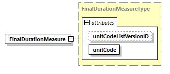 CODICE_2.7.0_diagrams/CODICE_2.7.0_p1278.png