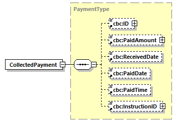 CODICE_2.7.0_diagrams/CODICE_2.7.0_p128.png