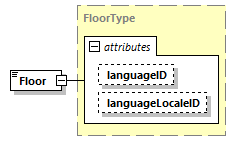 CODICE_2.7.0_diagrams/CODICE_2.7.0_p1282.png