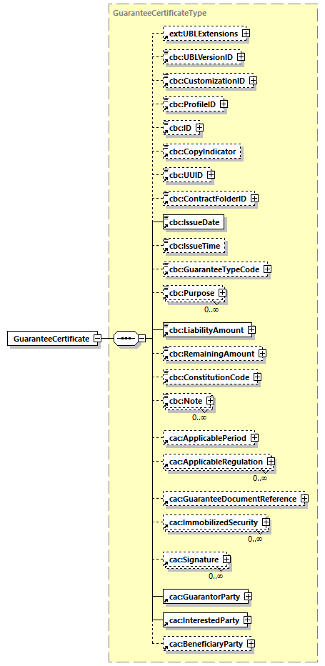 CODICE_2.7.0_diagrams/CODICE_2.7.0_p13.png