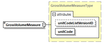 CODICE_2.7.0_diagrams/CODICE_2.7.0_p1300.png