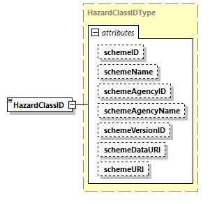 CODICE_2.7.0_diagrams/CODICE_2.7.0_p1306.png