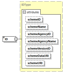 CODICE_2.7.0_diagrams/CODICE_2.7.0_p1314.png