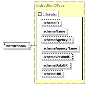 CODICE_2.7.0_diagrams/CODICE_2.7.0_p1324.png