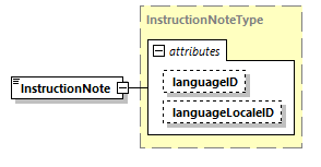 CODICE_2.7.0_diagrams/CODICE_2.7.0_p1325.png