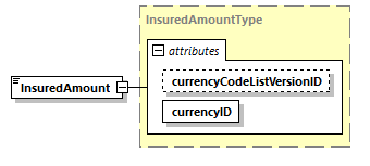 CODICE_2.7.0_diagrams/CODICE_2.7.0_p1328.png