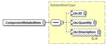 CODICE_2.7.0_diagrams/CODICE_2.7.0_p136.png