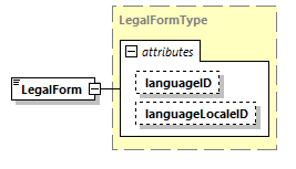 CODICE_2.7.0_diagrams/CODICE_2.7.0_p1361.png