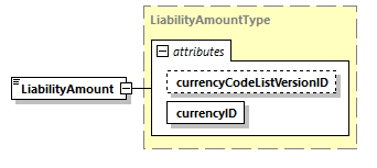 CODICE_2.7.0_diagrams/CODICE_2.7.0_p1364.png