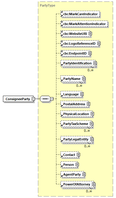 CODICE_2.7.0_diagrams/CODICE_2.7.0_p139.png