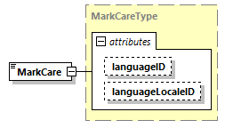 CODICE_2.7.0_diagrams/CODICE_2.7.0_p1396.png