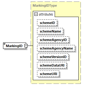 CODICE_2.7.0_diagrams/CODICE_2.7.0_p1399.png