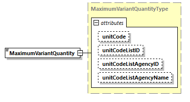 CODICE_2.7.0_diagrams/CODICE_2.7.0_p1418.png