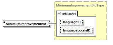 CODICE_2.7.0_diagrams/CODICE_2.7.0_p1433.png