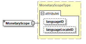 CODICE_2.7.0_diagrams/CODICE_2.7.0_p1444.png