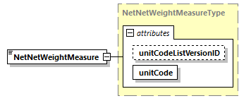 CODICE_2.7.0_diagrams/CODICE_2.7.0_p1453.png