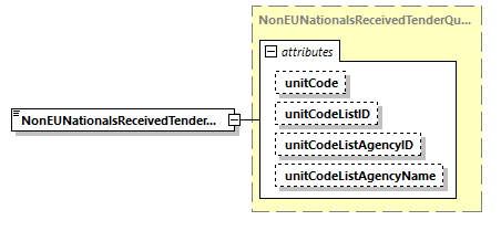 CODICE_2.7.0_diagrams/CODICE_2.7.0_p1458.png