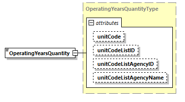 CODICE_2.7.0_diagrams/CODICE_2.7.0_p1471.png