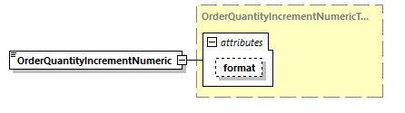 CODICE_2.7.0_diagrams/CODICE_2.7.0_p1478.png