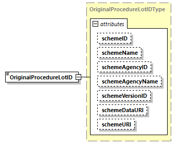 CODICE_2.7.0_diagrams/CODICE_2.7.0_p1490.png