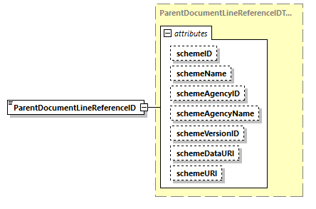 CODICE_2.7.0_diagrams/CODICE_2.7.0_p1507.png