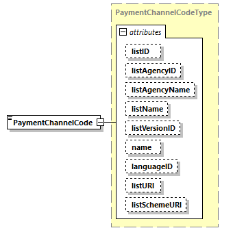 CODICE_2.7.0_diagrams/CODICE_2.7.0_p1517.png