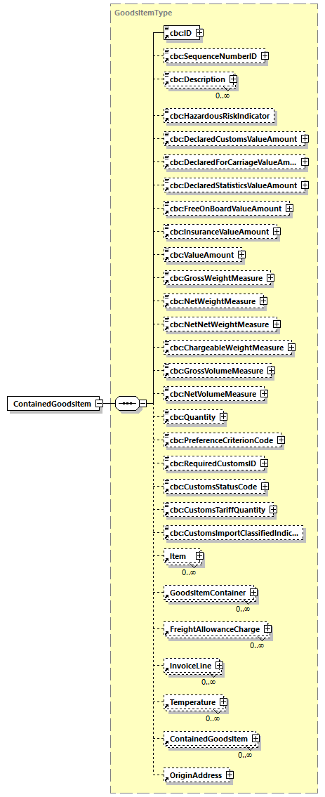 CODICE_2.7.0_diagrams/CODICE_2.7.0_p154.png