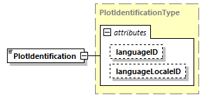 CODICE_2.7.0_diagrams/CODICE_2.7.0_p1540.png