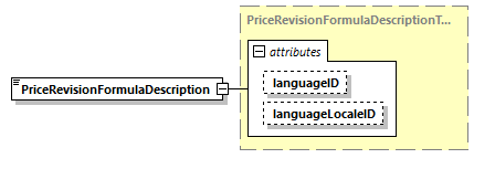 CODICE_2.7.0_diagrams/CODICE_2.7.0_p1561.png