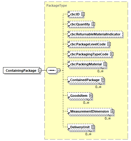 CODICE_2.7.0_diagrams/CODICE_2.7.0_p157.png