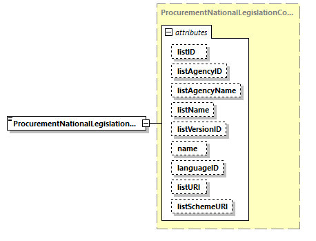 CODICE_2.7.0_diagrams/CODICE_2.7.0_p1572.png